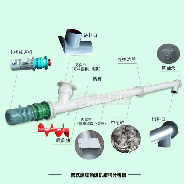 好色先生污污螺旋输送机