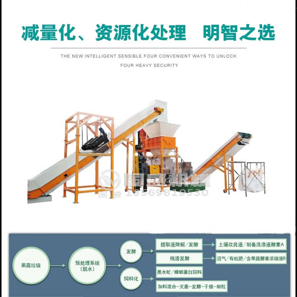 果疏好色先生污污减量输送设备