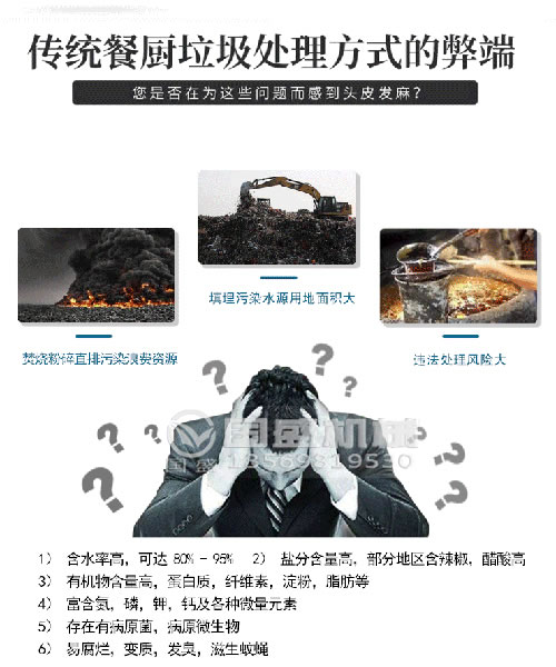 餐厨好色先生污污处理设备优势